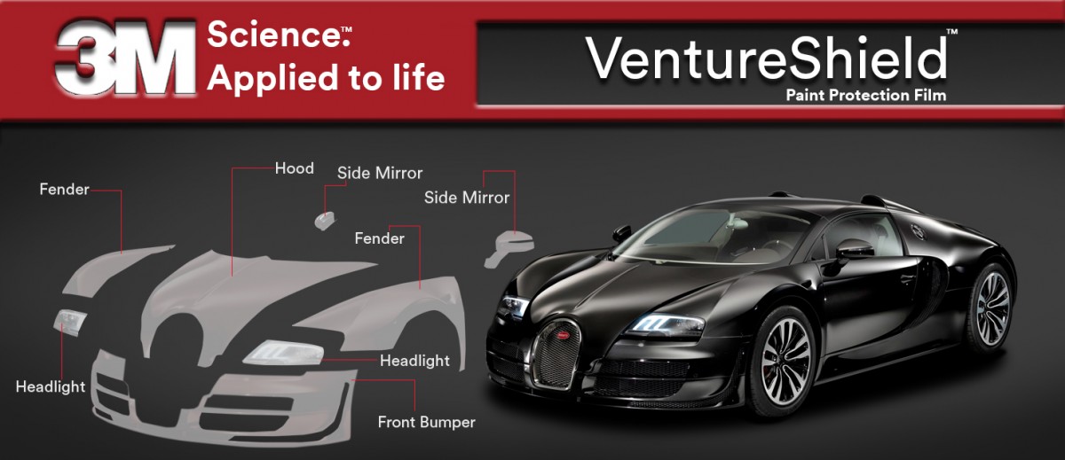 The Science Behind Paint Protection Films